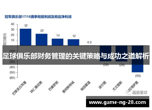 足球俱乐部财务管理的关键策略与成功之道解析
