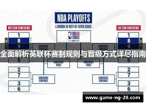 全面解析英联杯赛制规则与晋级方式详尽指南