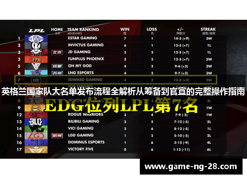 英格兰国家队大名单发布流程全解析从筹备到官宣的完整操作指南