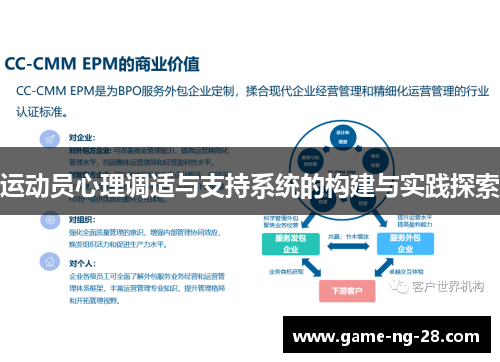 运动员心理调适与支持系统的构建与实践探索