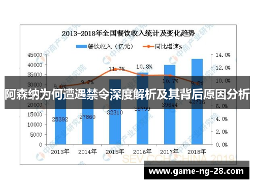 阿森纳为何遭遇禁令深度解析及其背后原因分析