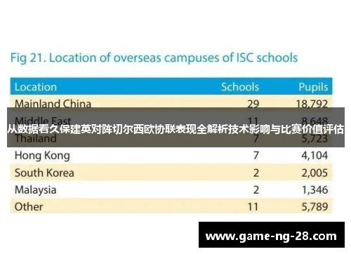 从数据看久保建英对阵切尔西欧协联表现全解析技术影响与比赛价值评估